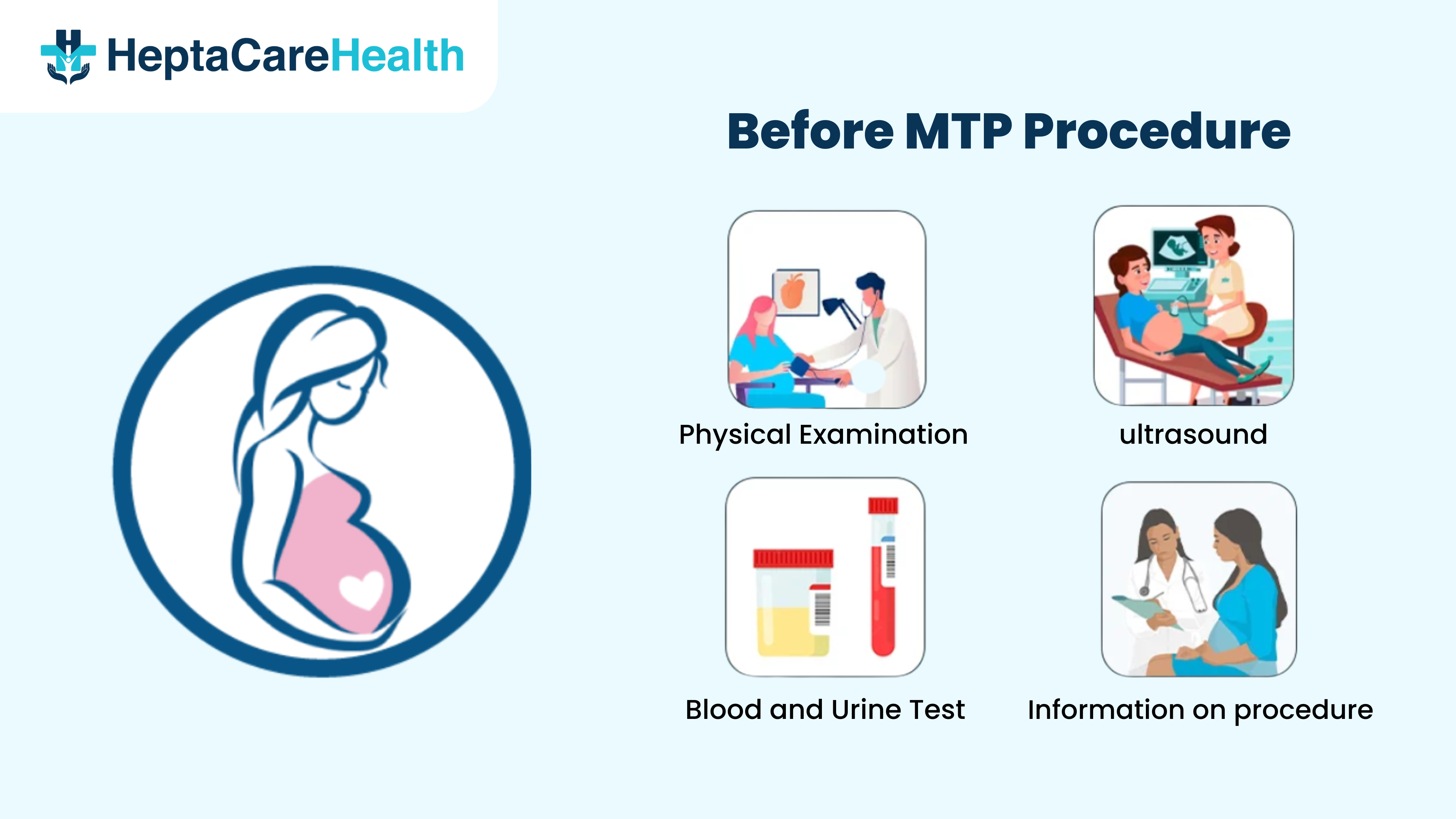 Abortions - HeptaCare Health